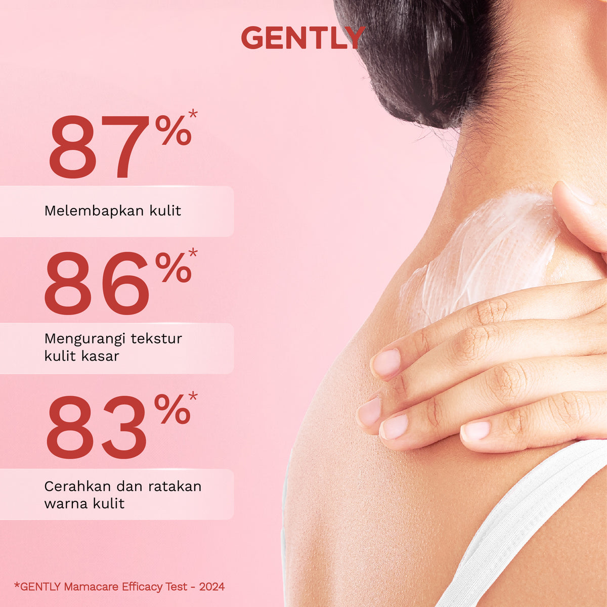 GENTLY Brightening Lotion 200gr - Body Lotion Mencerahkan Kulit, 4% Niacinamide
