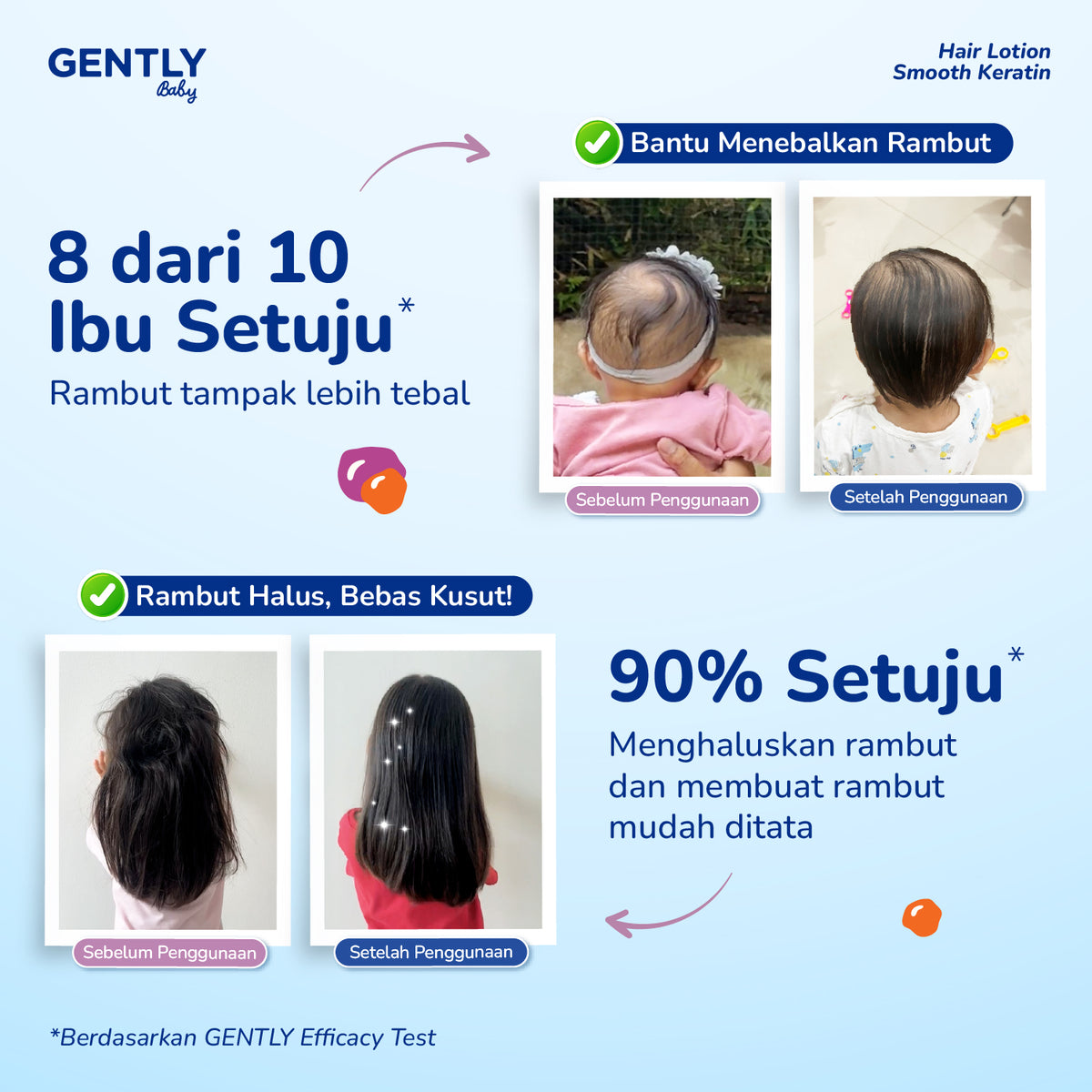 GENTLY Baby Hair Lotion 100ml | Lotion Melebatkan & Melembutkan Rambut Anak | Hair Care Bayi & Anak-Anak