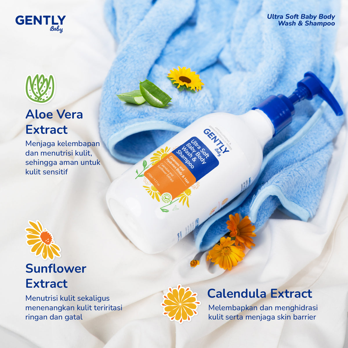 GENTLY Baby Ultra Soft Body Wash & Shampoo Pouch 250ml | Sabun & Shampoo Bayi  2in1 Menutrisi Kulit dan Rambut