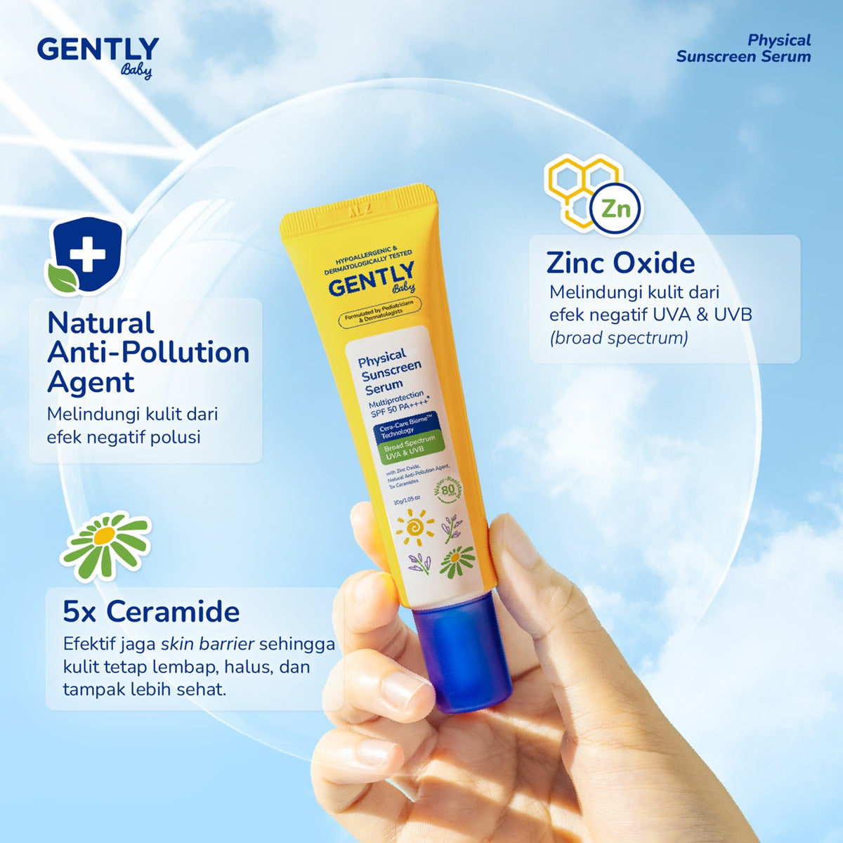 GENTLY Baby Physical Sunscreen Serum Bayi Anak 30 gr | SPF 50 PA++++ Anti-Polusi | Tahan Air & Keringat