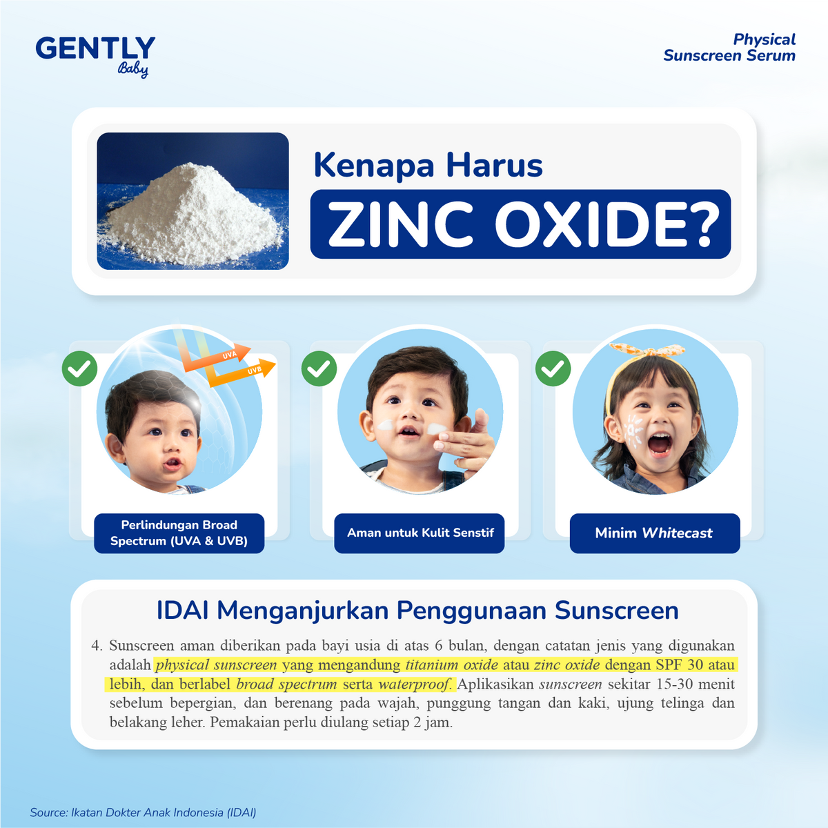 GENTLY Baby Physical Sunscreen Serum Bayi Anak 30 gr | SPF 50 PA++++ Anti-Polusi | Tahan Air & Keringat