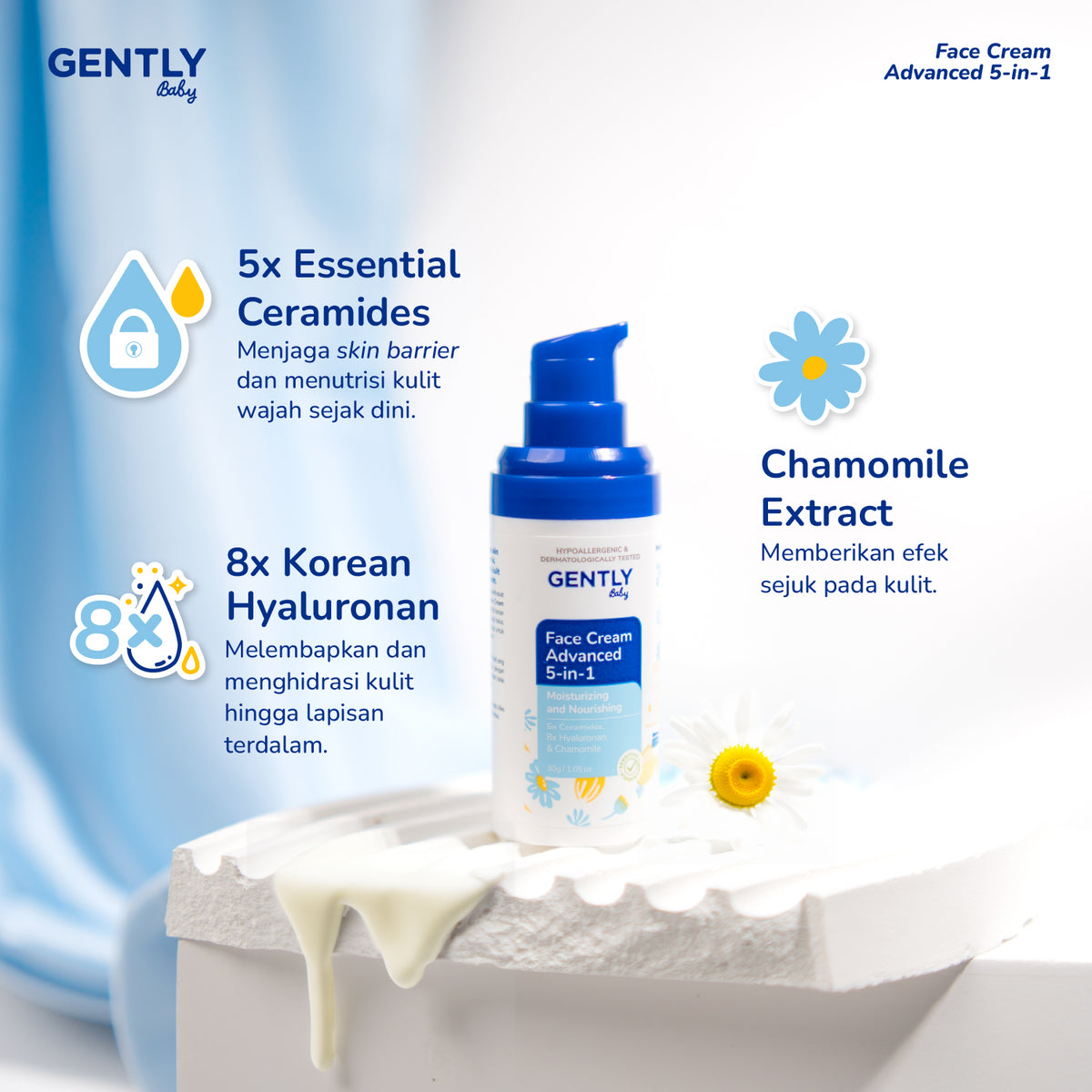 GENTLY Baby Face Cream Glow Barrier 30g | Pelembap Wajah Bayi Jaga Skin Barrier & Kulit Tampak Lebih Cerah | Skincare Bayi