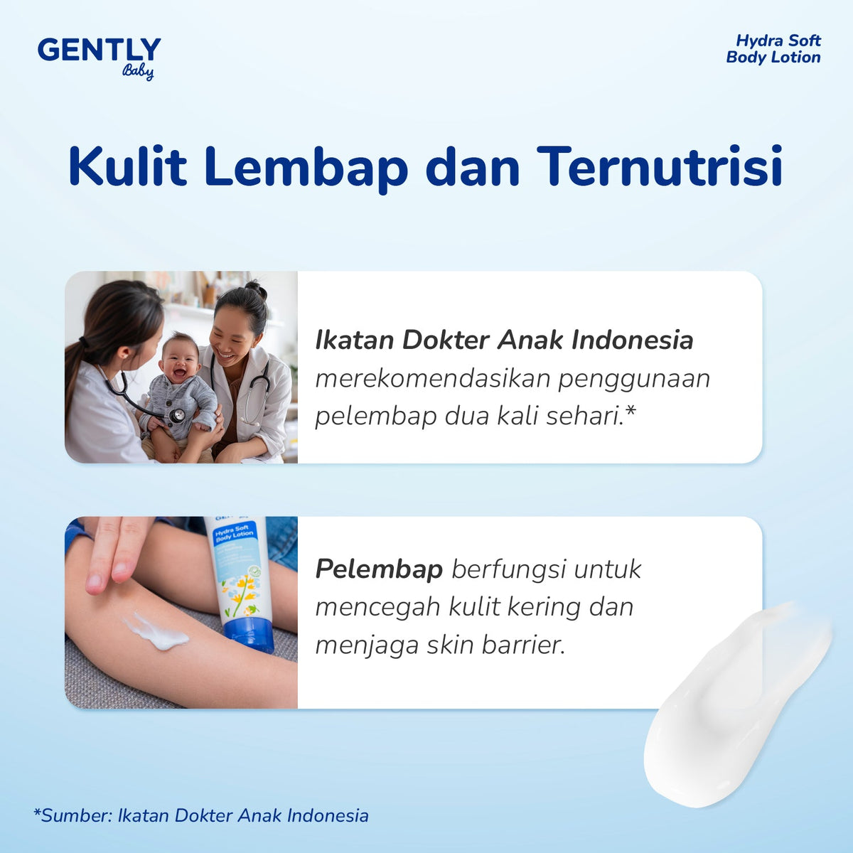 GENTLY Baby Hydra Soft Body Lotion 150g | Lotion Bayi Kulit Lembap 24 Jam, Sehat, Skin Barrier Terawat | Lotion Anak Untuk Kulit Kering dan Sensitif