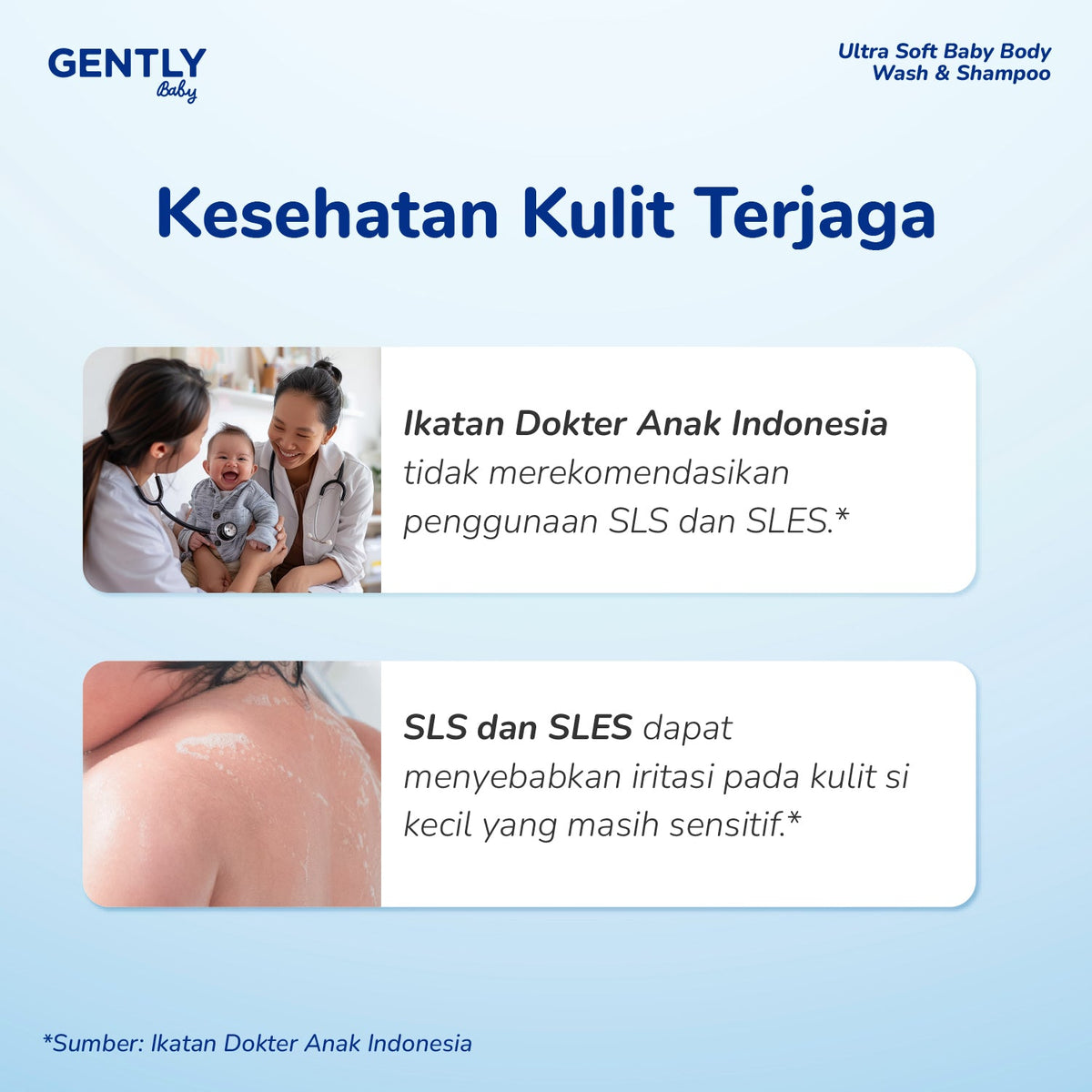 GENTLY Baby Ultra Soft Baby Body Wash & Shampoo 80ml